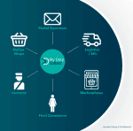 Startup Image